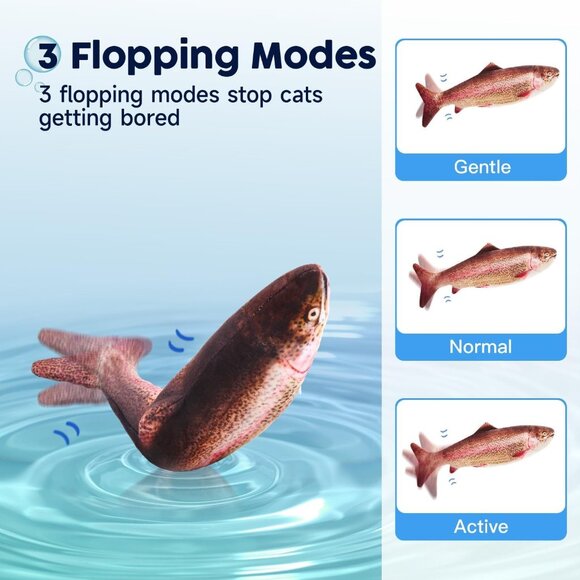 Potaroma Electric Flopping Fish Cat Toy Wiggle Trout Catnip Motion Pet Play NEW - Picture 3 of 6